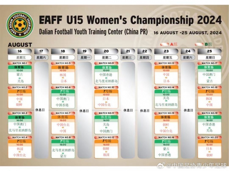 2024東亞U15女足錦標(biāo)賽賽程：中國隊(duì)與日韓、朝鮮、中國臺北同組