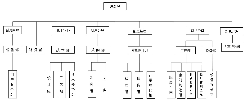 職位.jpg
